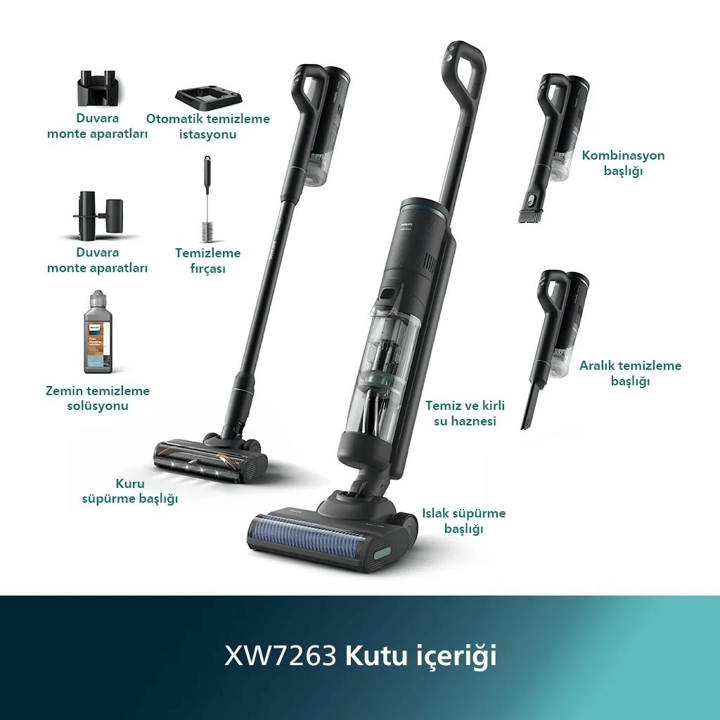 Philips Xw7263/11 Şarzlı Dikey Süpürge